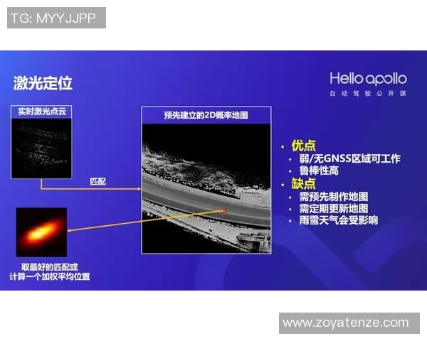 深度解析VAR技术当前应用现状及未来发展趋势预测